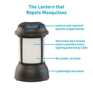 Bristol Lantern & Repeller - Image 3