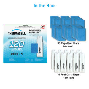 Repellent Refill (120 hour) - Image 2